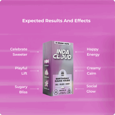 Best Cannabis Gifts For Beginners 8 Birthday Cake Haze Delta 8 Disposable Vape By Indacloud