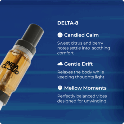 
Shipping
Starstarstarstarstar5 Ratings
$35

Sherbert Queen Delta 8 Disposable Vape Pen 2 Grams By Indacloud