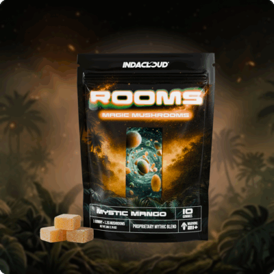 How Long Do THC Edibles Last? Onset, Peak & Comedown Timeline