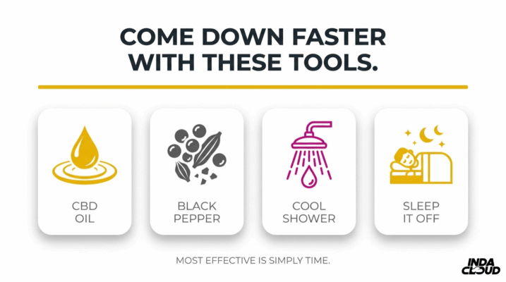 Come Down Faster From An Edible High Using Cbd Oil Black Pepper A Cool Shower And Proper Sleep While Allowing Time For Recovery