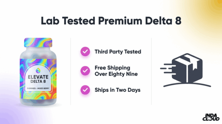Lab Tested Premium Delta 8 Product Benefits Showing Third Party Testing Fast Shipping And Quick Delivery For Verified Delta 8 Gummies