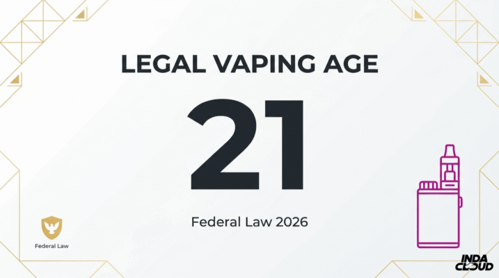 Infographic showing the legal vaping age in the United States as 21 under federal law for 2026