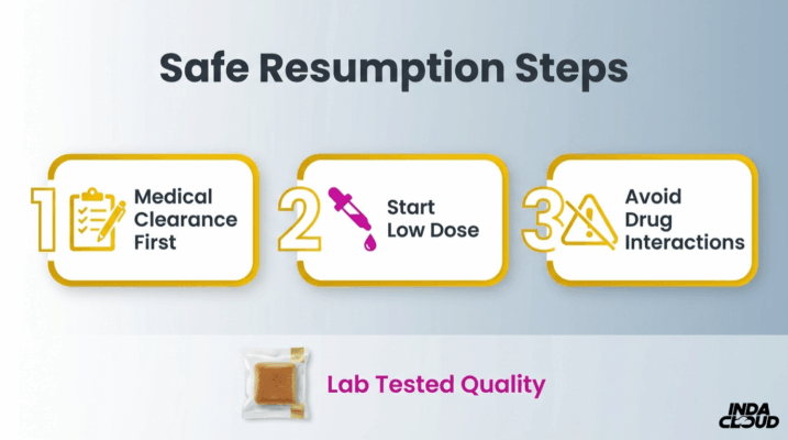 Resume Edibles After Surgery Safely