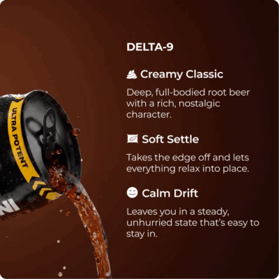 Are Hemp-Derived Delta-9 Drinks Legal In My State? 2 Root Beer 50Mg Thc Soda By Indacloud